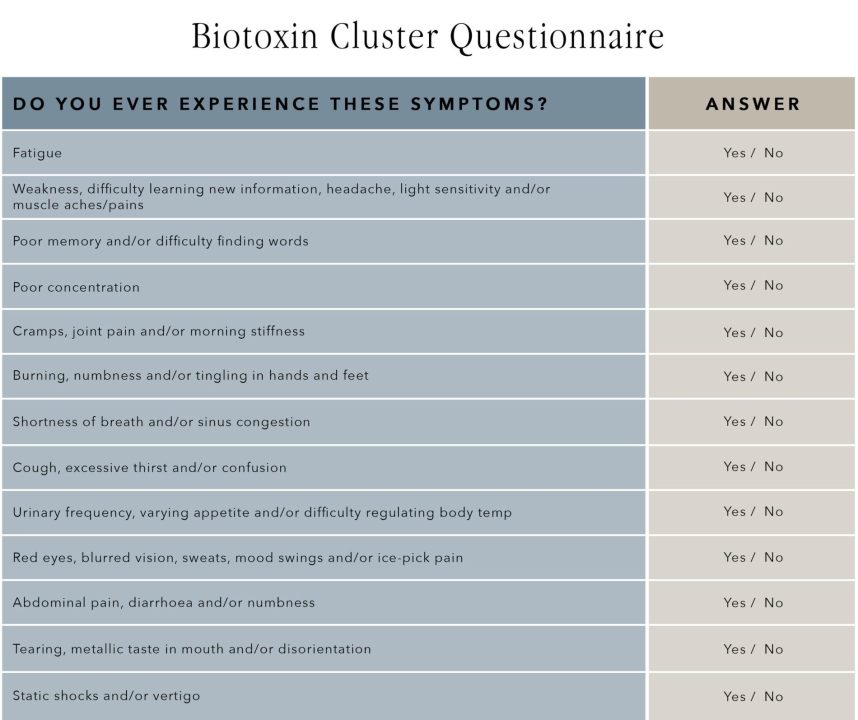 BiotoxinsClusterQuestionnaire.jpg