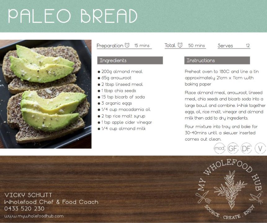 Paleo Bread Recipe My Wholefood Hub.jpg